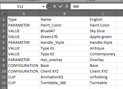 Sample CSV file imported into Microsoft Excel.