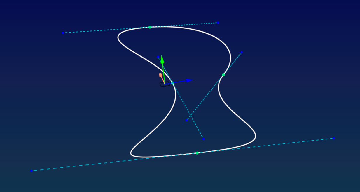 Bézier Curve Primitives