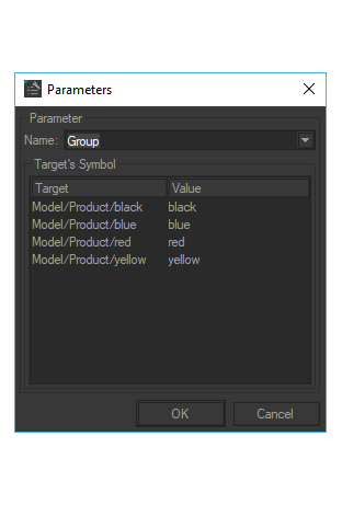 The Parameters Editor.