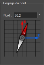 Positioning the compass at a 20.2° angle between the x axis and the compass.