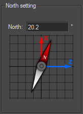 Positioning the compass at a 20.2° angle between the x axis and the compass.