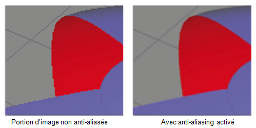 Demonstration of the smoothing produced by the antialiasing algorithm.