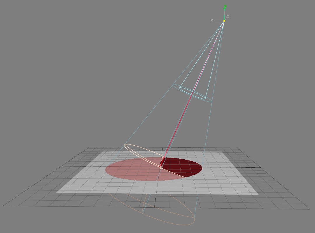 Attenuation gizmo. The sphere parts represent the full effect distance and the falloff distances.