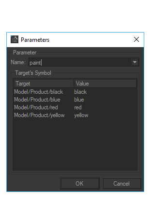 The Parameters Editor.