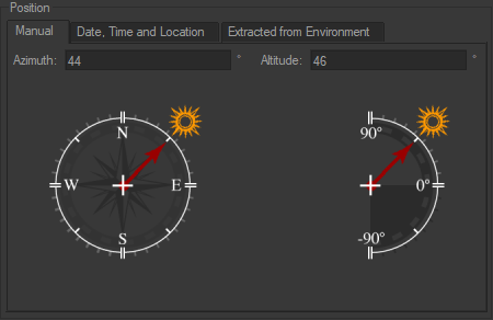 Samples of rendering for different Azimuth and Altitude values.